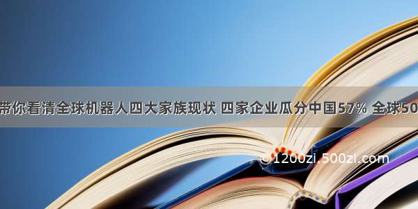 【图文解析】带你看清全球机器人四大家族现状 四家企业瓜分中国57% 全球50%的市场份额...