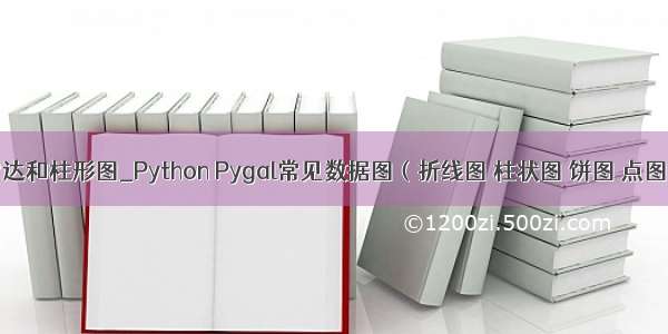 python雷达和柱形图_Python Pygal常见数据图（折线图 柱状图 饼图 点图 仪表图和