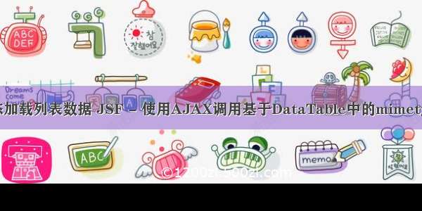 jap页面使用ajax动态加载列表数据 JSF - 使用AJAX调用基于DataTable中的mimetype值加载不同形式...