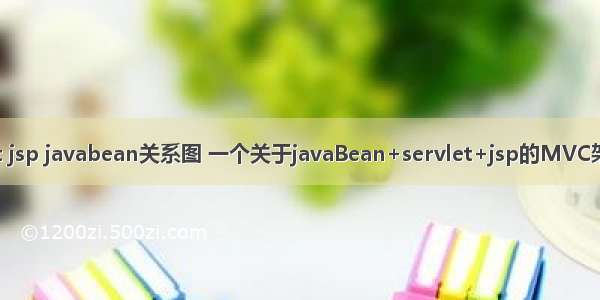 java servlet jsp javabean关系图 一个关于javaBean+servlet+jsp的MVC架构有关问题