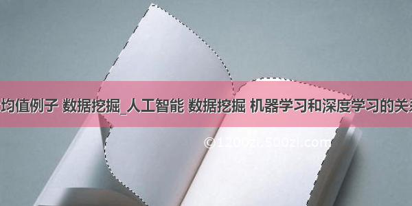 k均值例子 数据挖掘_人工智能 数据挖掘 机器学习和深度学习的关系