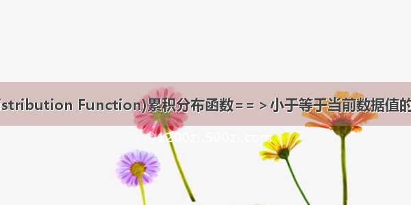 cdf(Cumulative Distribution Function)累积分布函数==＞小于等于当前数据值的所有数据的概率分布