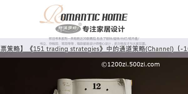 31 【backtrader股票策略】《151 trading strategies》中的通道策略(Channel)（-10-31更新回测结果)