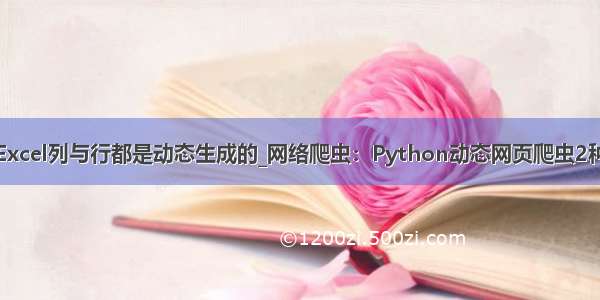 org.apache.poi Excel列与行都是动态生成的_网络爬虫：Python动态网页爬虫2种技术方式及示例...