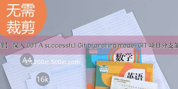 【版本控制管理】 深入 001 A successful Git branching model GIT 项目分支策略和释放管理