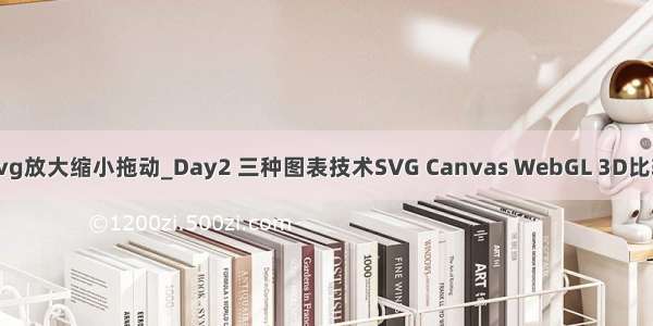 svg放大缩小拖动_Day2 三种图表技术SVG Canvas WebGL 3D比较