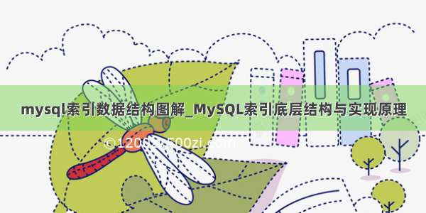 mysql索引数据结构图解_MySQL索引底层结构与实现原理