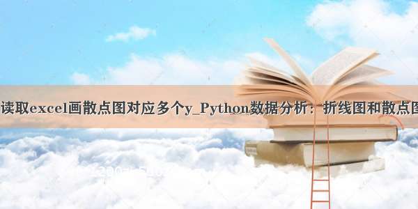 python读取excel画散点图对应多个y_Python数据分析：折线图和散点图的绘制