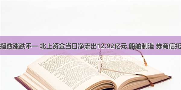 9月25日三大指数涨跌不一 北上资金当日净流出12.92亿元 船舶制造 券商信托板块涨幅居前