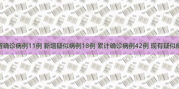 全省新增确诊病例11例 新增疑似病例18例 累计确诊病例42例 现有疑似病例24例