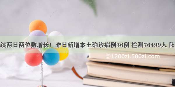 北京连续两日两位数增长！昨日新增本土确诊病例36例 检测76499人 阳性59份