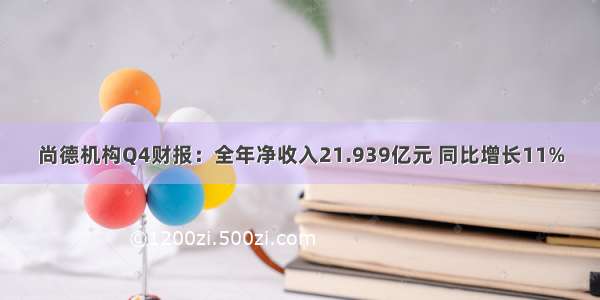 尚德机构Q4财报：全年净收入21.939亿元 同比增长11%