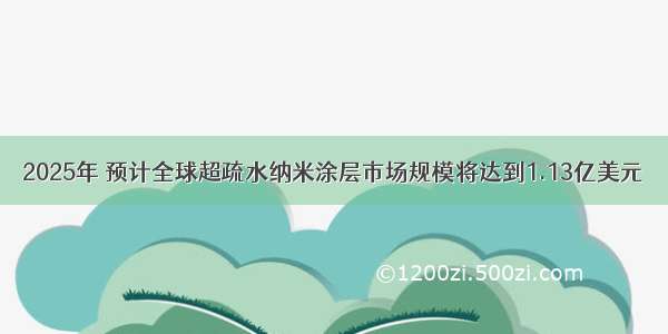 2025年 预计全球超疏水纳米涂层市场规模将达到1.13亿美元