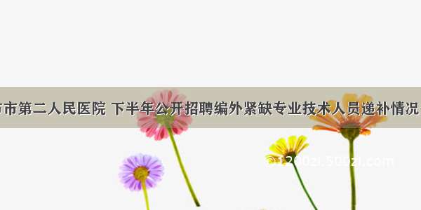 毕节市第二人民医院 下半年公开招聘编外紧缺专业技术人员递补情况公示