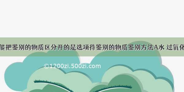 下列方法不能把鉴别的物质区分开的是选项待鉴别的物质鉴别方法A水 过氧化氢溶液加二