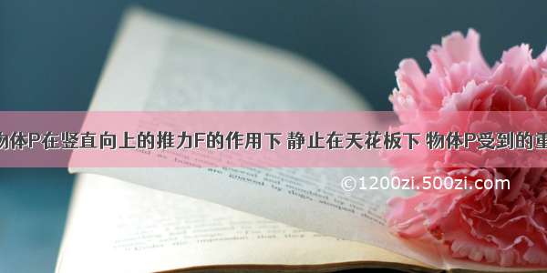 如图所示 物体P在竖直向上的推力F的作用下 静止在天花板下 物体P受到的重力为50牛