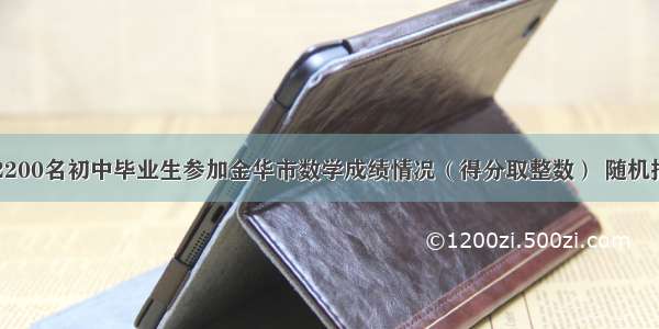 为了解我县2200名初中毕业生参加金华市数学成绩情况（得分取整数） 随机抽取了部分中