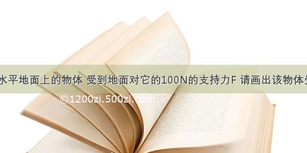 如图 放在水平地面上的物体 受到地面对它的100N的支持力F 请画出该物体受到重力和