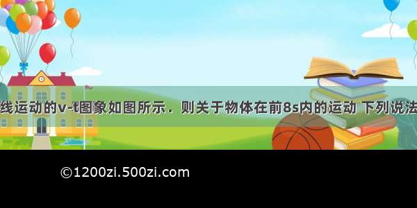 某物体做直线运动的v-t图象如图所示．则关于物体在前8s内的运动 下列说法正确的是A.