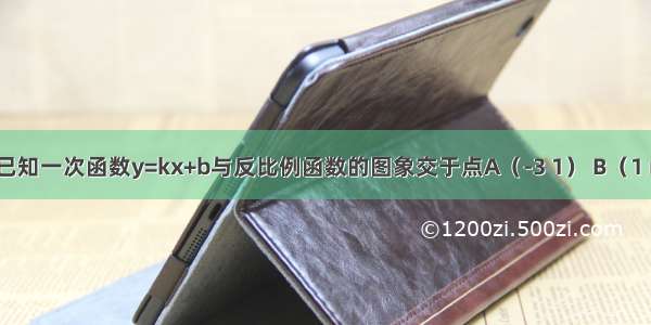 如图所示 已知一次函数y=kx+b与反比例函数的图象交于点A（-3 1） B（1 n）．（1）