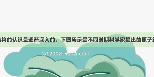 人类对原子结构的认识是逐渐深入的．下图所示是不同时期科学家提出的原子结构模型．18