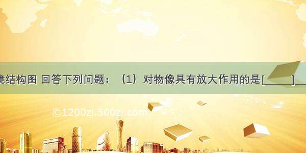 观察显微镜结构图 回答下列问题：（1）对物像具有放大作用的是[______]______和[____