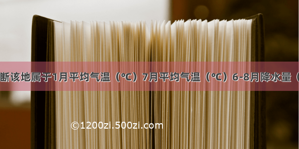 参照下表 判断该地属于1月平均气温（℃）7月平均气温（℃）6-8月降水量（毫米）12月