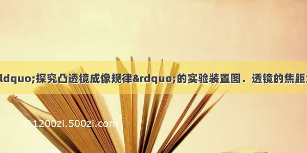 如图所示为小明做“探究凸透镜成像规律”的实验装置图．透镜的焦距为15cm 要使蜡烛在