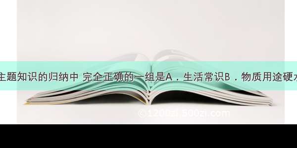 下列对某一主题知识的归纳中 完全正确的一组是A．生活常识B．物质用途硬水与软水--用