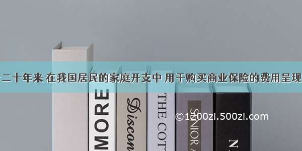 单选题近一二十年来 在我国居民的家庭开支中 用于购买商业保险的费用呈现出明显的上