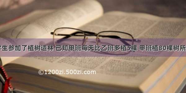 甲乙两班学生参加了植树造林 已知甲班每天比乙班多植5棵 甲班植80棵树所用的天数与