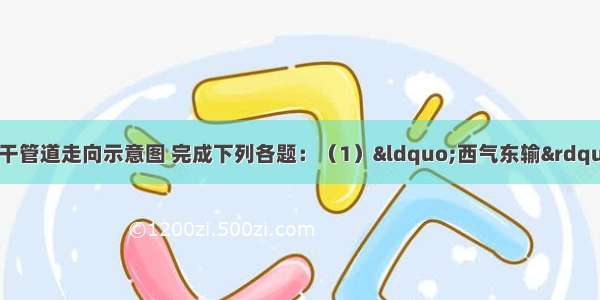 读我国西气东输主干管道走向示意图 完成下列各题：（1）&ldquo;西气东输&rdquo;主干管道西起轮