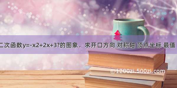 画出一元二次函数y=-x2+2x+3?的图象．求开口方向 对称轴 顶点坐标 最值 与x轴交点