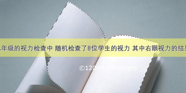 在一次对九年级的视力检查中 随机检查了8位学生的视力 其中右眼视力的结果如下：4.0