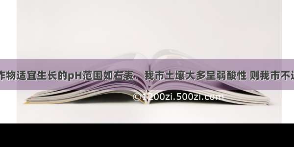 已知几种农作物适宜生长的pH范围如右表．我市土壤大多呈弱酸性 则我市不适宜广泛种植