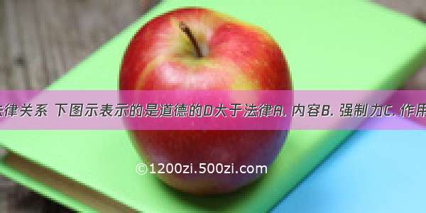 对于道德与法律关系 下图示表示的是道德的D大于法律A. 内容B. 强制力C. 作用D. 调整范围