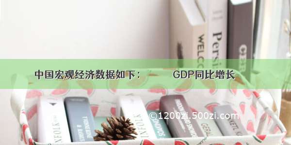 中国宏观经济数据如下：           GDP同比增长         