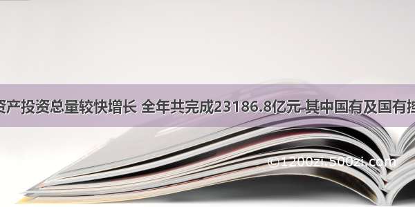 某省固定资产投资总量较快增长 全年共完成23186.8亿元 其中国有及国有控股企业 外