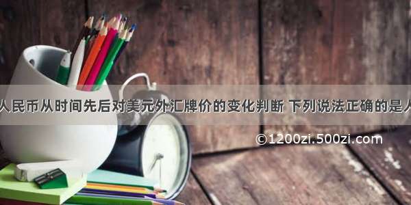 根据表格中人民币从时间先后对美元外汇牌价的变化判断 下列说法正确的是人民币对美元