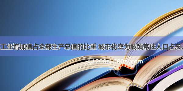 工业化率是工业增加值占全部生产总值的比重 城市化率为城镇常住人口占总人口的比重。