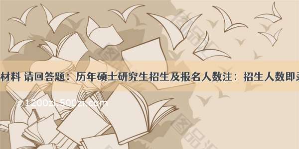 根据下列材料 请回答题：历年硕士研究生招生及报名人数注：招生人数即录取人数。