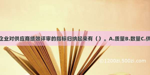 该商品流通企业对供应商绩效评审的指标归纳起来有（）。A.质量B.数量C.供应D.支持 配