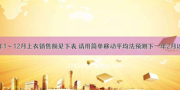 某供应商某年1～12月上衣销售额见下表 请用简单移动平均法预测下一年2月该供应商上衣