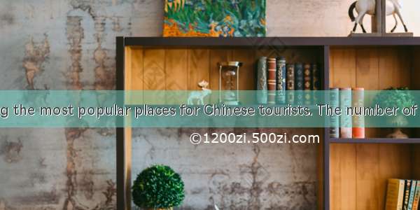 Tibet is among the most popular places for Chinese tourists. The number of travelers to Ti