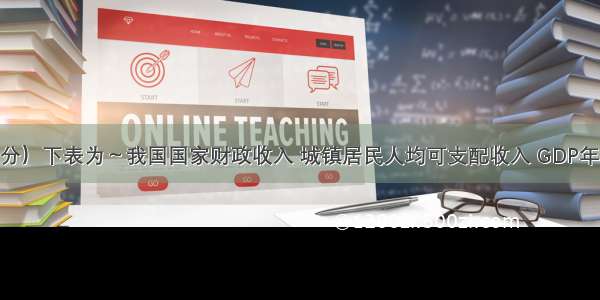 （14分）下表为～我国国家财政收入 城镇居民人均可支配收入 GDP年增长率