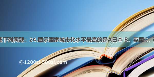 读右图 完成下列两题：24.图示国家城市化水平最高的是A日本 B．英国C．美国 D．法