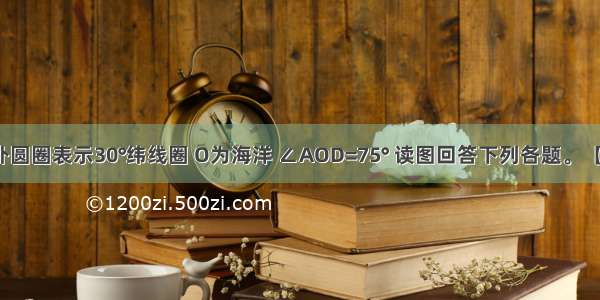 右图中的外圆圈表示30°纬线圈 O为海洋 ∠AOD=75° 读图回答下列各题。【小题1】若