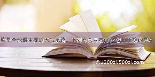 气旋和反气旋是全球最主要的天气系统。下列有关两者的叙述中 正确的是A. 各地反气旋