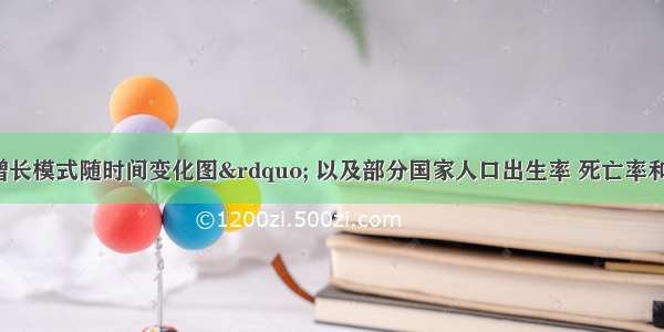 读“人口增长模式随时间变化图” 以及部分国家人口出生率 死亡率和自然增长率表 回