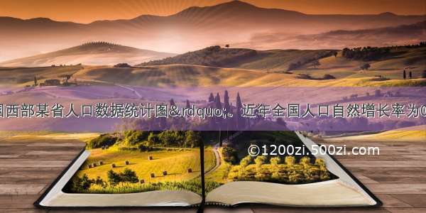 下图为&ldquo;我国西部某省人口数据统计图&rdquo;。近年全国人口自然增长率为0.5%左右。关于该省